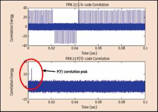 Figure 5.jpg